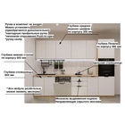 Кухонный гарнитур прямой «ФАСКА 3», 2900×600 мм, цвет дуб сонома/тальк /дуб сонома светлый - Фото 3