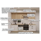 Кухонный гарнитур трёхуровневый в потолок «ФАСКА 15», 2800×600 мм, цвет тальк/дуб сонома - Фото 3