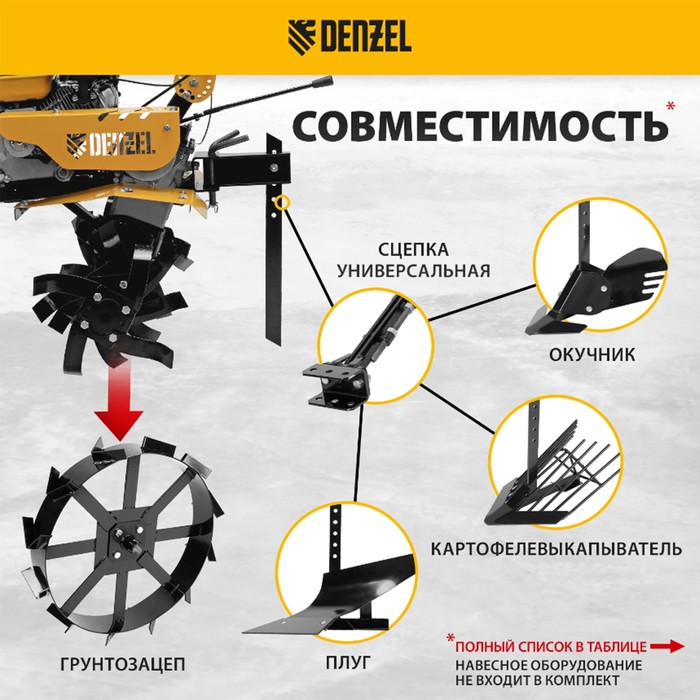 Мотоблок DENZEL DPT-170SB 56452, 7 л.с., ремен.сцеп, фрез 3х4, БЕЗ колес, передачи 2В/1Н - фото 1899205266