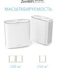 Бесшовный Mesh роутер Asus ZenWiFi XD6S (XD6S (W-2-PK)) AX5400 10/100/1000BASE-T компл.:устр 10046 - фото 51506209 Бесшовный Mesh роутер Asus ZenWiFi XD6S (XD6S (W-2-PK)) AX5400 10/100/1000BASE-T компл.:устр 10046 - фото 51506209