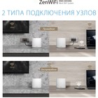 Бесшовный Mesh роутер Asus ZenWiFi XD6S (XD6S (W-2-PK)) AX5400 10/100/1000BASE-T компл.:устр 10046 - фото 51506212 Бесшовный Mesh роутер Asus ZenWiFi XD6S (XD6S (W-2-PK)) AX5400 10/100/1000BASE-T компл.:устр 10046 - фото 51506212