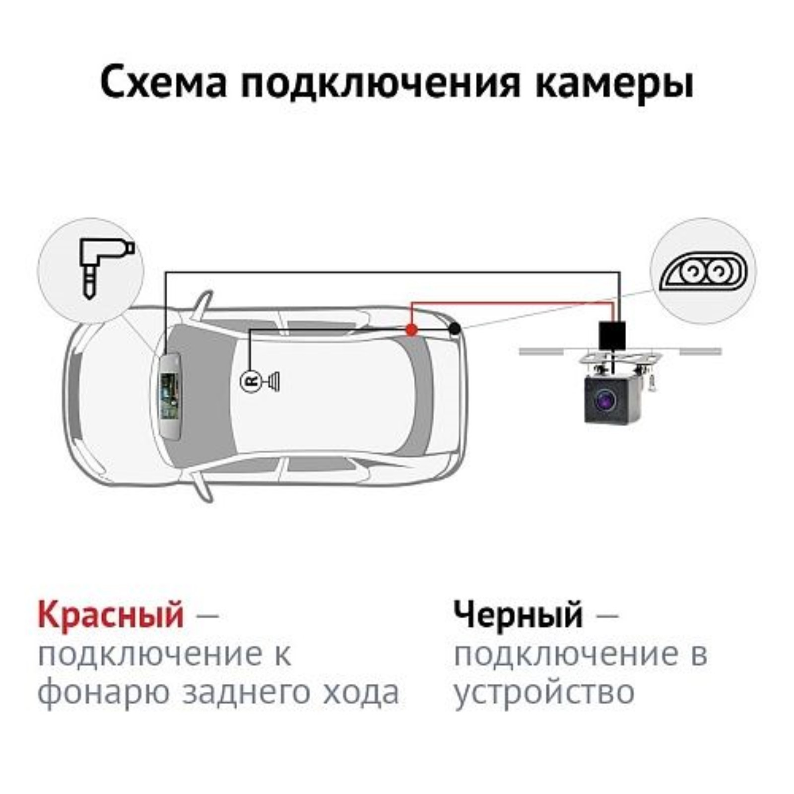 Камера заднего вида iBOX RearCam FHD11 (118283) - Купить по цене от 1  998.00 руб. | Интернет магазин SIMA-LAND.RU