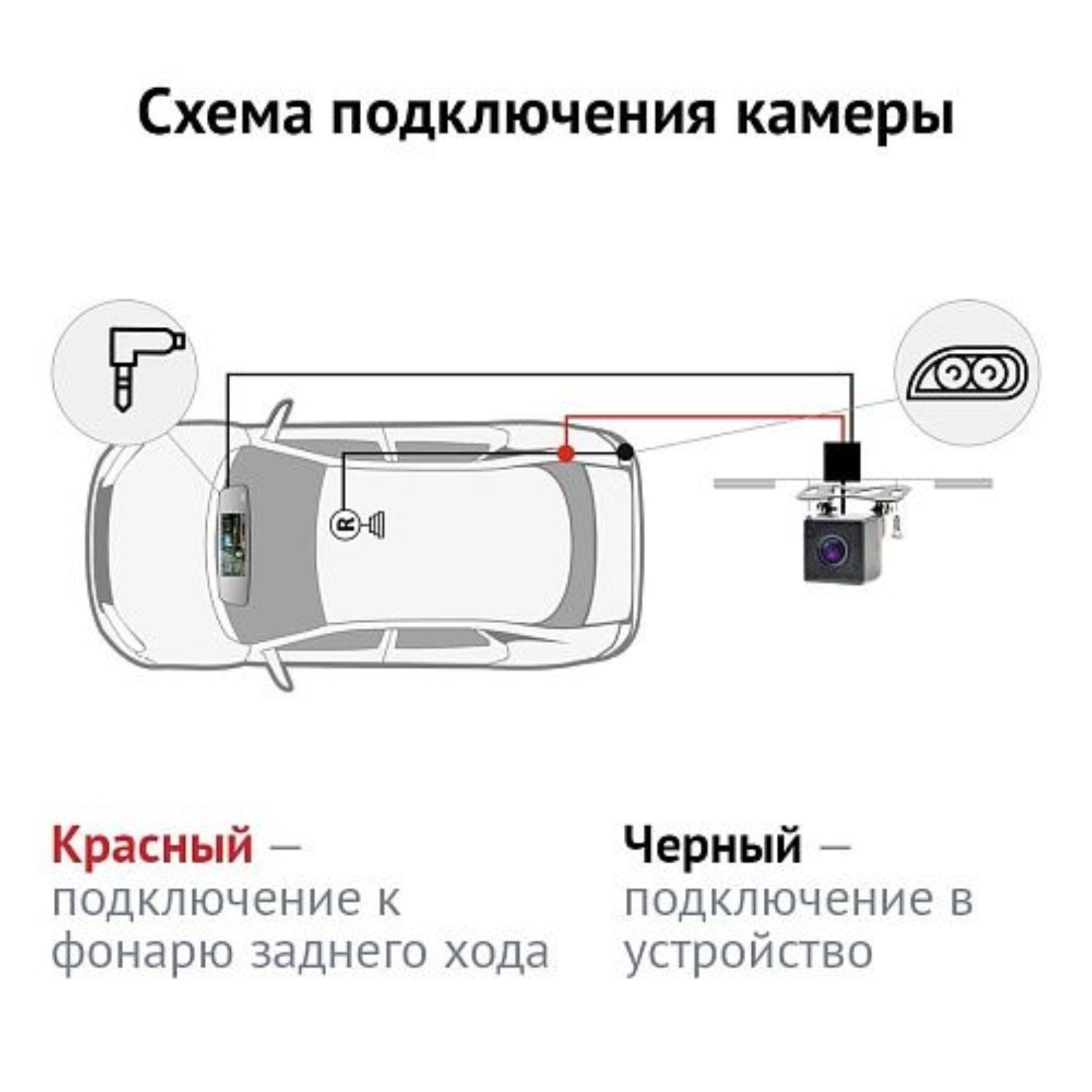Видеорегистратор с GPS/ГЛОНАСС базой камер iBOX RoadScan 4K WiFi GPS Dual + Каме
