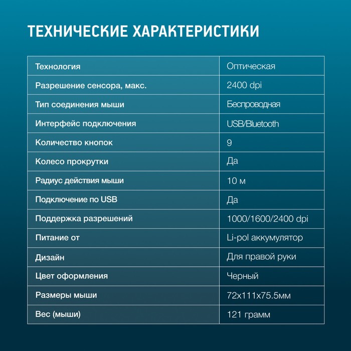 Мышь Оклик 990MW черный оптическая (2400dpi) silent беспроводная BT/Radio USB для ноутбука   1029405 - фото 51643011