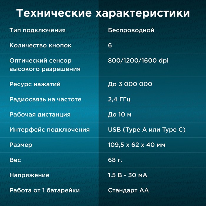 Мышь Оклик 610MWC черный оптическая (1600dpi) беспроводная USB/USB-C для ноутбука (6but) - фото 51525003