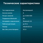Мышь Оклик 635MB черный оптическая (1600dpi) беспроводная BT для ноутбука (6but) - фото 51525046 Мышь Оклик 635MB черный оптическая (1600dpi) беспроводная BT для ноутбука (6but) - фото 51525046