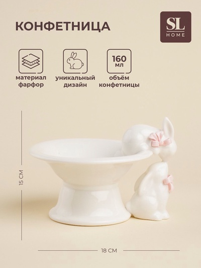 Конфетница SL Home «Лесные кролики», 160 мл, 18×15×13 см, фарфор, белая