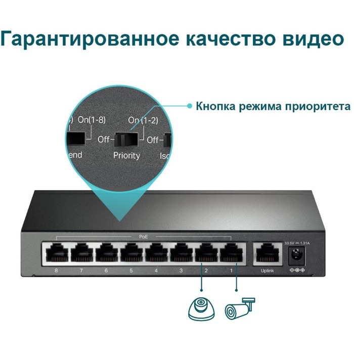 Коммутатор TP-Link TL-SF1009P 9x100Mb 8PoE+ 65W неуправляемый - фото 51516074