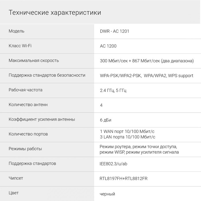 Роутер беспроводной Digma DWR-AC1201 AC1200 10/100BASE-TX черный (упак.:1шт) - фото 51516149