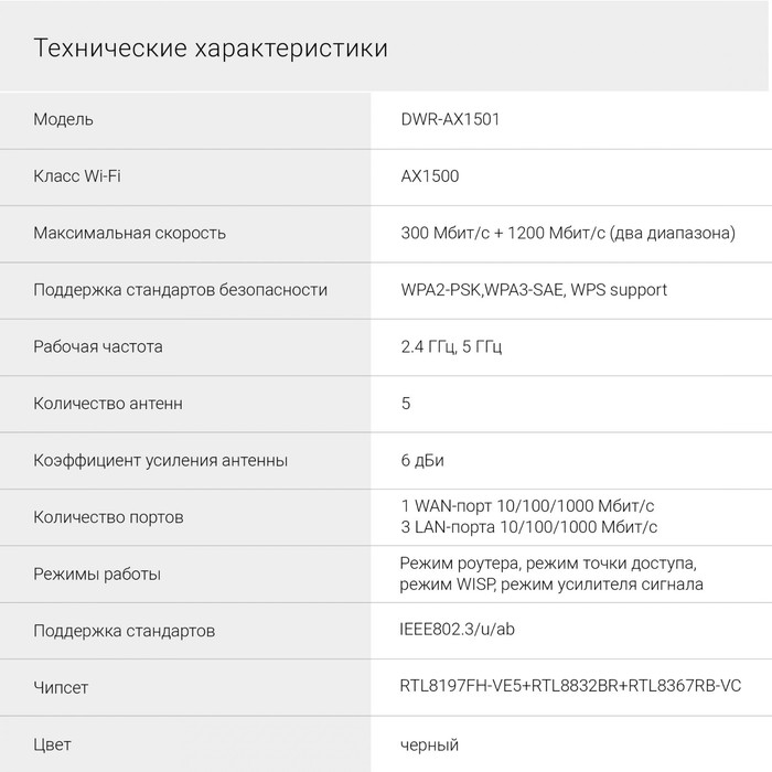 Роутер беспроводной Digma DWR-AX1501 AX1500 10/100/1000BASE-TX черный (упак.:1шт) - фото 51516164