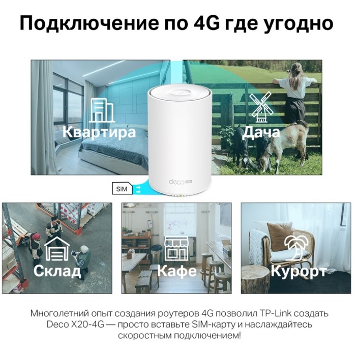 Бесшовный Mesh роутер TP-Link Deco X20-4G(1-pack) AX1800 10/100/1000BASE-TX/3G/4G/4G+ (упак   102950 - фото 51516176