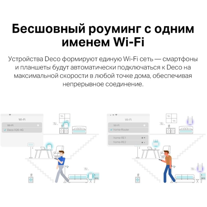 Бесшовный Mesh роутер TP-Link Deco X20-4G(1-pack) AX1800 10/100/1000BASE-TX/3G/4G/4G+ (упак   102950 - фото 51516177