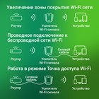 Повторитель беспроводного сигнала Digma D-WR300 N300 10/100BASE-TX/Wi-Fi белый (упак.:1шт)   1029505 - Фото 3