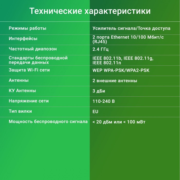 Повторитель беспроводного сигнала Digma D-WR310 N300 10/100BASE-TX/Wi-Fi белый (упак.:1шт)   1029505 - фото 51682237