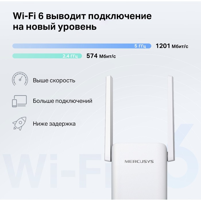 Повторитель беспроводного сигнала Mercusys ME70X AX1800 10/100/1000BASE-TX компл.:устройств   102950 - фото 51516217