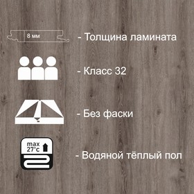 Ламинат Kastamonu IND32T-FP623, 1380×193×8 мм, 32 класс, 2.131 м2, цвет дуб ботега 10300198