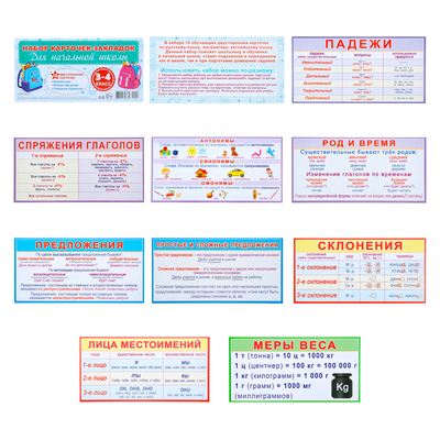 Набор карточек-закладок "Для начальной школы" 3-4 класс, 10 карточек, 20x10 см
