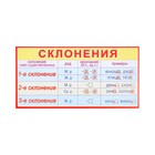 Набор карточек-закладок "Для начальной школы" 3-4 класс, 10 карточек, 20x10 см 10295938 - фото 13378698