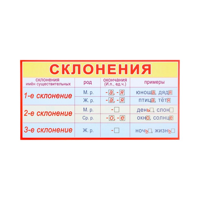 Набор карточек-закладок "Для начальной школы" 3-4 класс, 10 карточек, 20x10 см