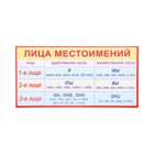 Набор карточек-закладок "Для начальной школы" 3-4 класс, 10 карточек, 20x10 см 10295938 - фото 13378699