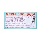 Набор карточек-закладок "Для начальной школы" 3-4 класс, 10 карточек, 20x10 см 10295938 - фото 13378703