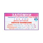 Набор карточек-закладок "Для начальной школы" 3-4 класс, 10 карточек, 20x10 см 10295938 - фото 13378705