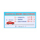 Набор карточек-закладок "Для начальной школы" 3-4 класс, 10 карточек, 20x10 см 10295938 - фото 13378706