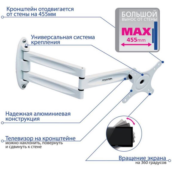 Кронштейн для телевизора Kromax TECHNO-11 белый 10"-32"макс.15кг настенный наклонно-поворот - фото 51516966