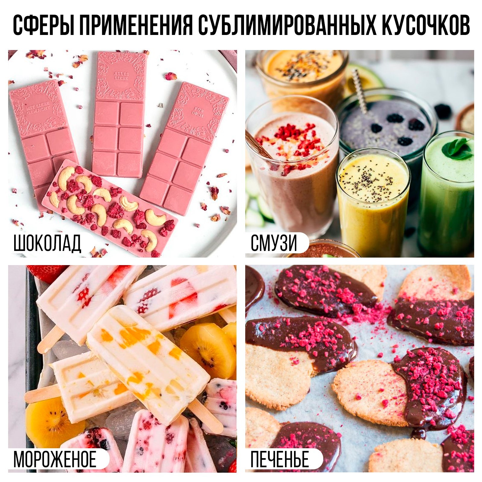 Ягода сублимированная кусочками «Клубника» для капкейков и шоколада, 5 г.  (10047559) - Купить по цене от 119.00 руб. | Интернет магазин SIMA-LAND.RU