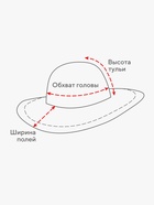 Шляпа мужская MINAKU, цвет белый, р-р 58 - фото 808956369 Шляпа мужская MINAKU, цвет белый, р-р 58 - фото 808956369