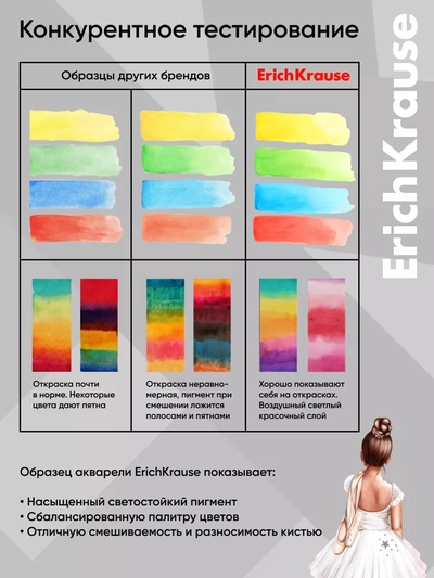 Акварель 12 цветов, ErichKrause Pointes, без кисти, пластиковая коробка, европодвес