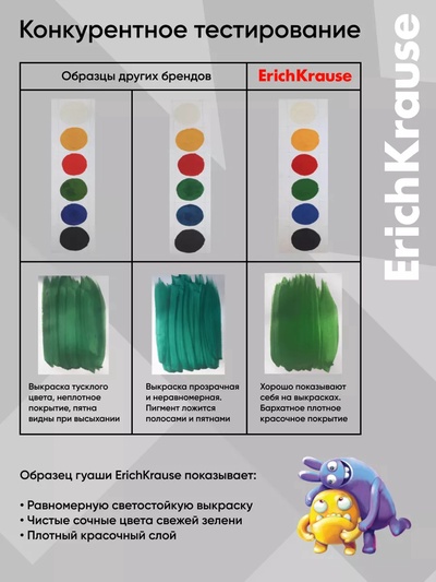 Гуашь 9 цветов × 20 мл, ErichKrause Jolly Friends, в картонной упаковке