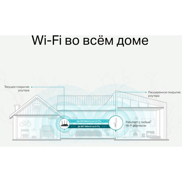 Повторитель беспроводного сигнала TP-Link RE315 AC1200 10/100BASE-TX белый - фото 51557525