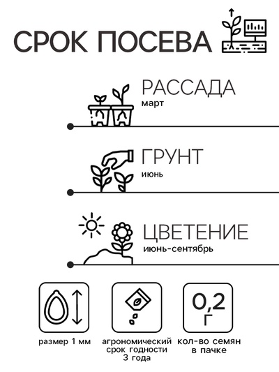 Семена цветов книфофия «Сюрприз», Евро, 0.2 г