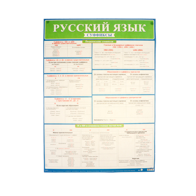 Плакат "Русский язык. Суффиксы" 50,5х70 см