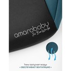 Бустер автомобильный детский AmaroBaby Spector, группа 3 (22-36 кг), цвет бирюзовый/чёрный - Фото 3