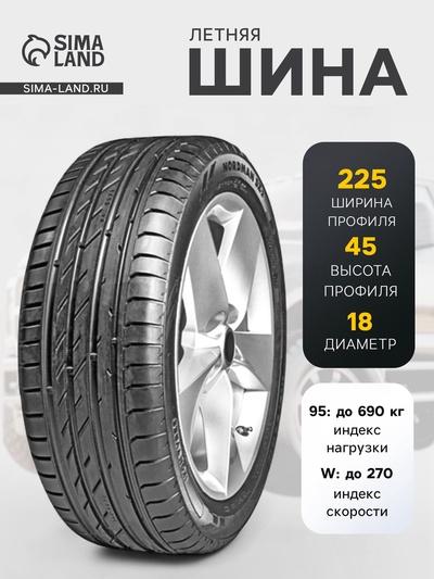 Шина летняя Ikon Tyres Nordman SZ2 225/45 R=18 95W