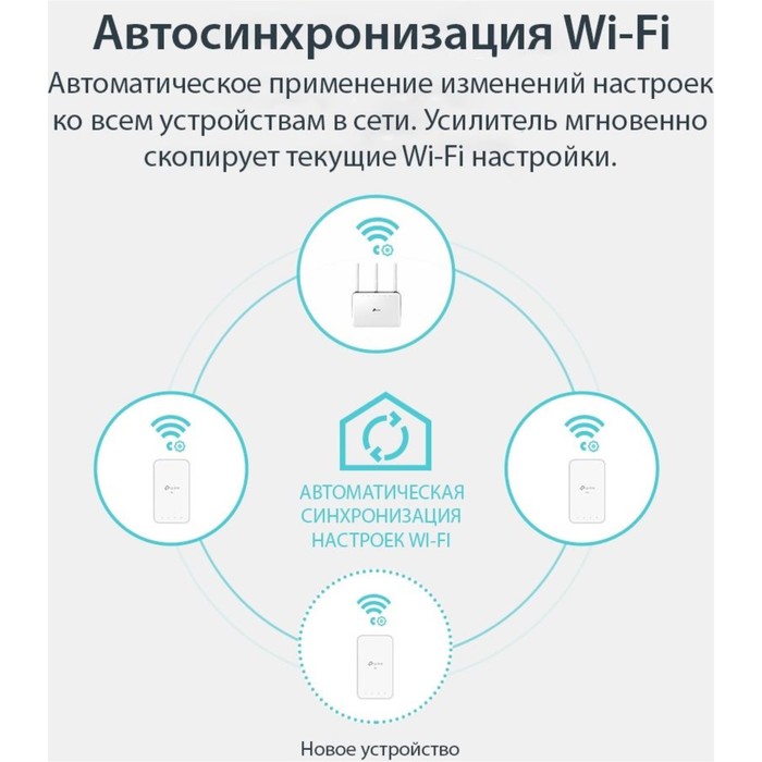 Сетевой адаптер Powerline TP-Link TL-WPA7517 KIT AV1000 Gigabit Ethernet (упак.:2шт) - фото 51529242