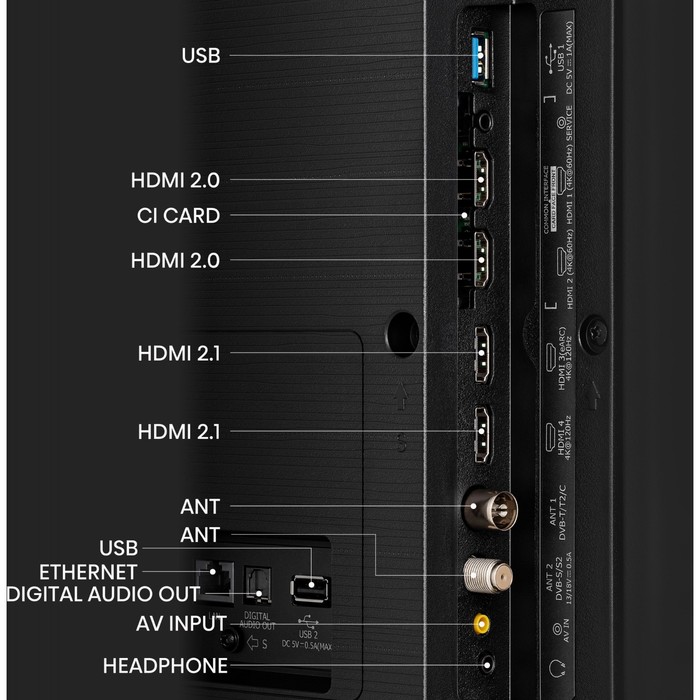 Телевизор QLED Hisense 65" 65U7KQ черный/черный 4K Ultra HD 120Hz DVB-T DVB-T2 DVB-C DVB-S   1033933 - фото 51610287