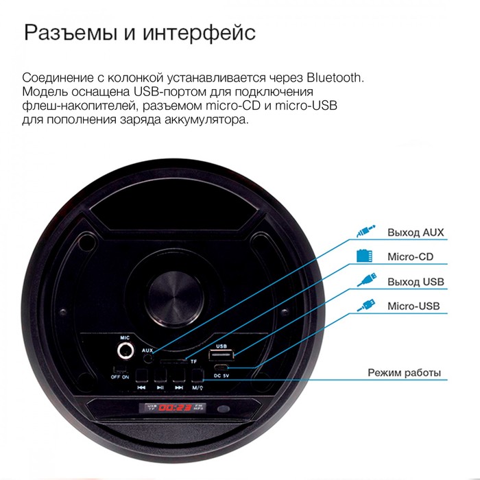 Минисистема Hyundai H-MC160 черный 50Вт FM USB BT SD/MMC - фото 51544921