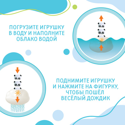 Игрушка для купания в ванной Крошка Я «Брызгалки: Панда»