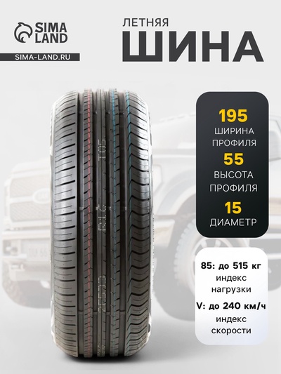 Шина летняя SONIX Ecopro 99 195/55 R=15 85V