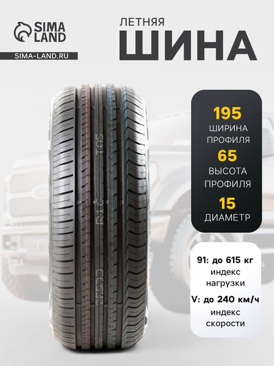 Шина летняя SONIX Ecopro 99 195/65 R=15 91V
