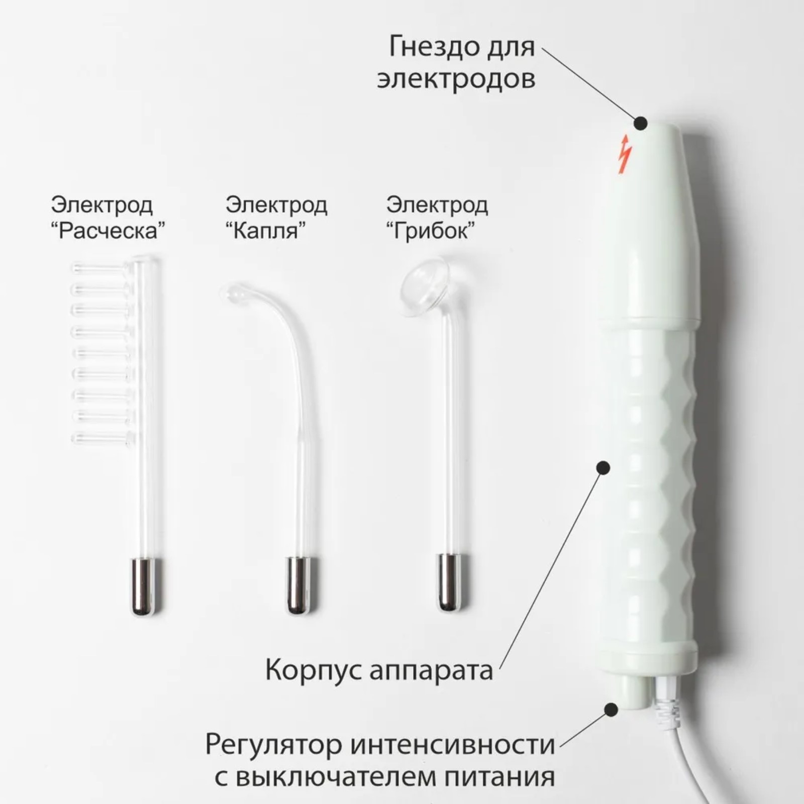 Дарсонваль для лица, тела и волос IM-01, импульсный, 3 насадки, от сети ...