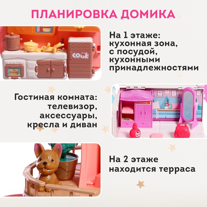 Дом для кукол «Рюкзачок» с куклами, мебелью и аксессуарами - фото 1908050424