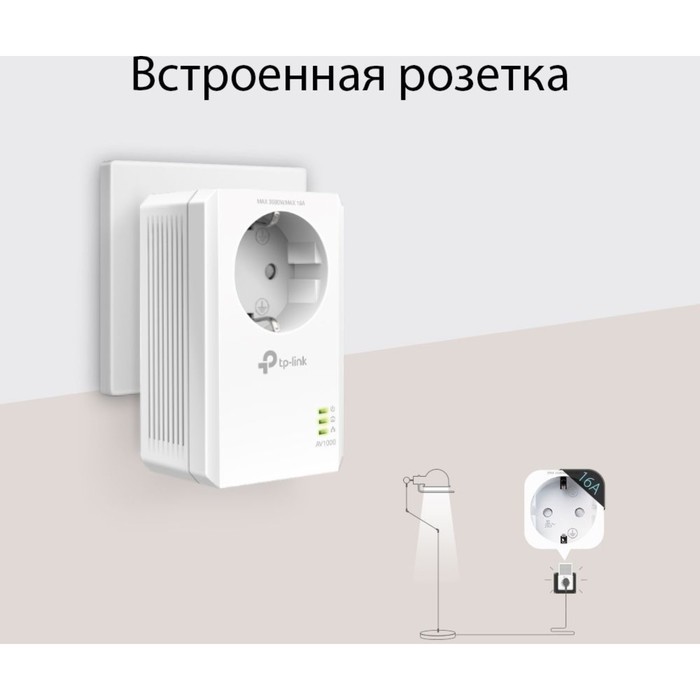 Сетевой адаптер Powerline TP-Link TL-PA7017P KIT AV1000 Gigabit Ethernet (упак.:2шт) - фото 51556690