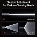 Автоматическая мойка Baseus GF8, шланг для подвода воды 1.2 м, шланг для отвода воды 10 м - Фото 8