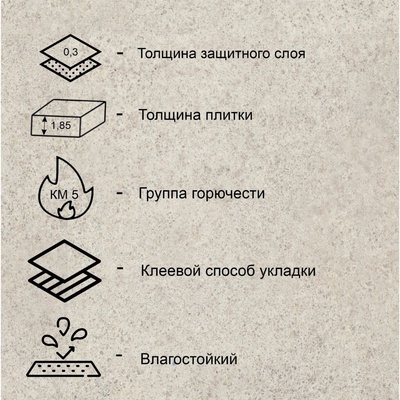 Модульная виниловая плитка Tarkett GROOVE Clyde, 457.2×457.2 мм, толщина 1.85 мм, 3.554 м²