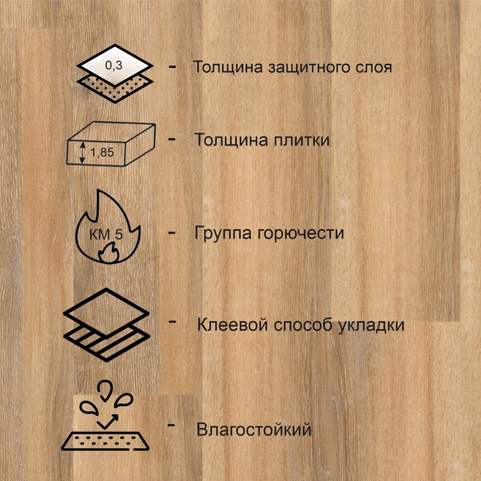 Модульная виниловая плитка GROOVE Curtis 91,44х15,24см, толщина 1,85 мм, 3,066м2 - фото 18585337 Модульная виниловая плитка GROOVE Curtis 91,44х15,24см, толщина 1,85 мм, 3,066м2 - фото 18585337