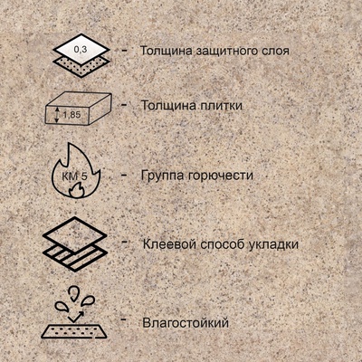 Модульная виниловая плитка Tarkett GROOVE Herbie, 457.2×457.2 мм, толщина 1.85 мм, 3.554 м²